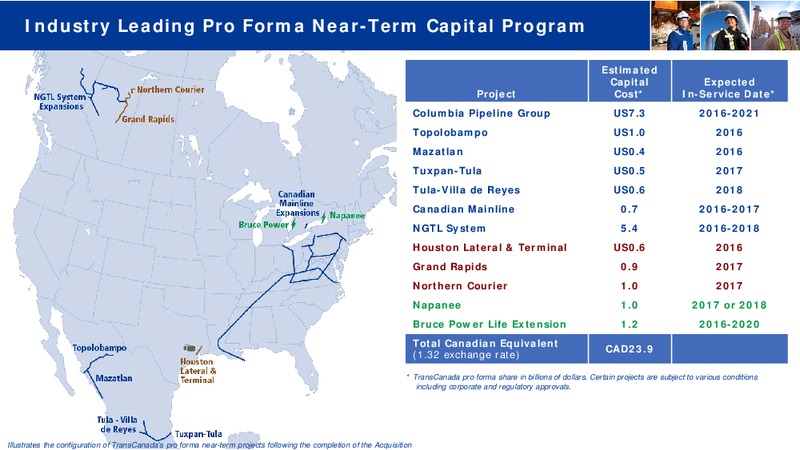 2016 AGA Financial Forum – Transcanada Corp. – slide 12