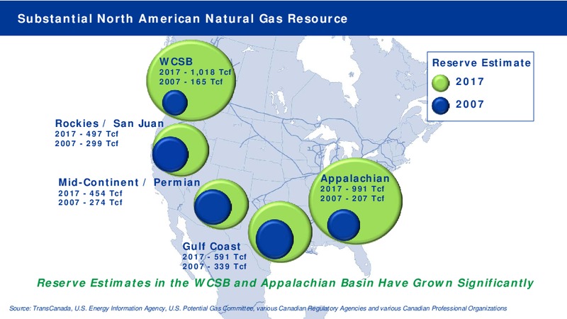 May 2018 Coproprate Presentation – Transcanada Corp. – slide 16