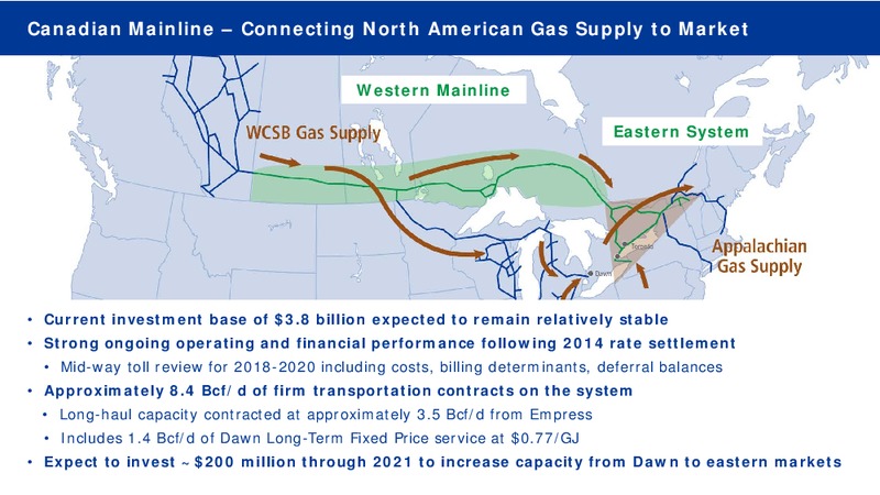 May 2018 Coproprate Presentation – Transcanada Corp. – slide 20