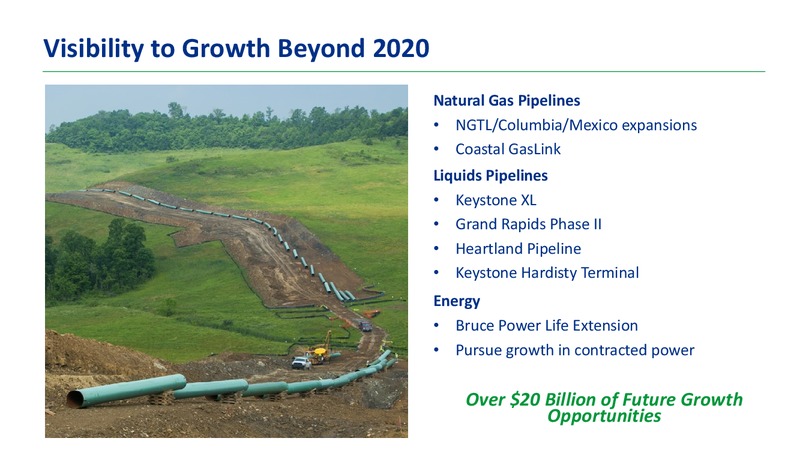 September 2018 Corporate Profile – Transcanada Corp. – slide 8