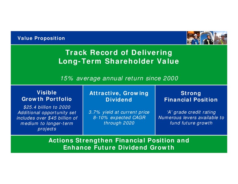 November 2016 Investor Presentation – Transcanada Corp. – slide 13