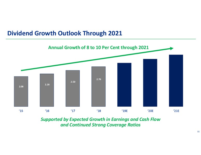 3Q 2018 Earnings Presentation – Transcanada Corp. – slide 10