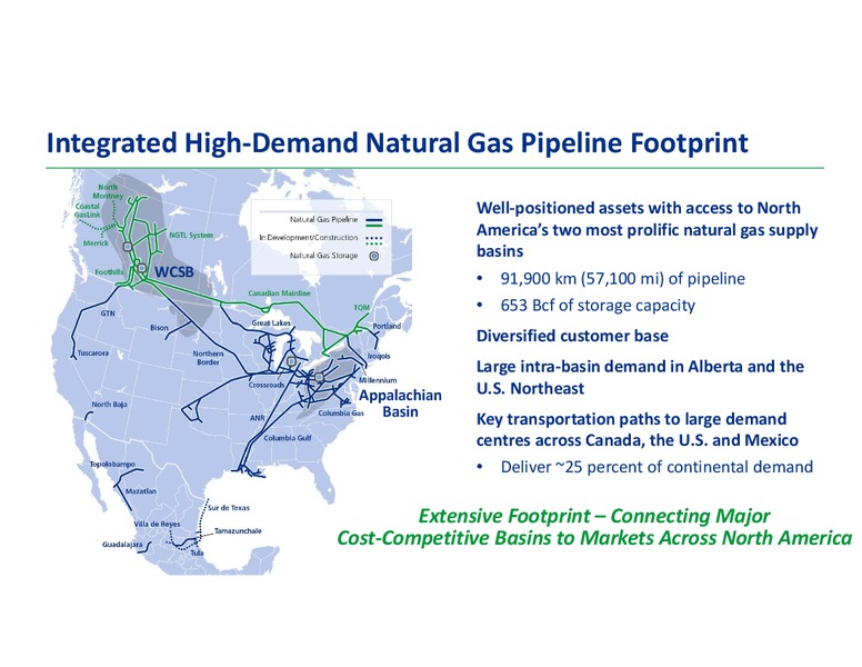 Analyst Day 2018 – Transcanada Corp. – slide 25