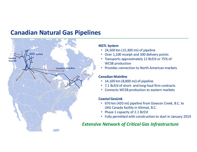 Analyst Day 2018 – Transcanada Corp. – slide 28