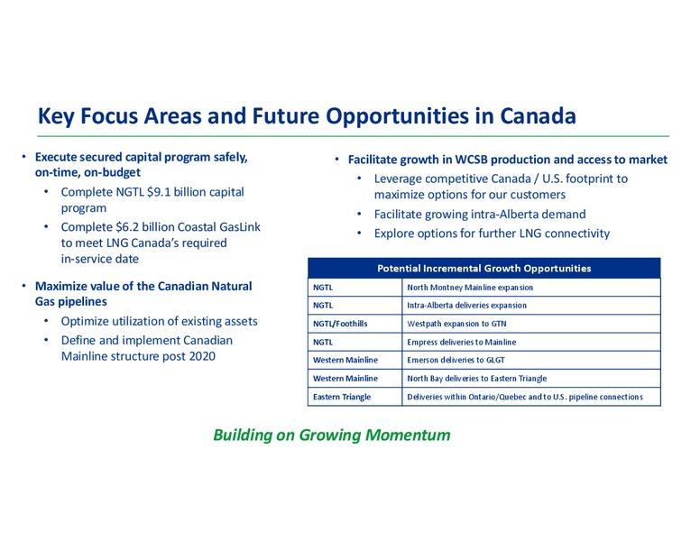Analyst Day 2018 – Transcanada Corp. – slide 36