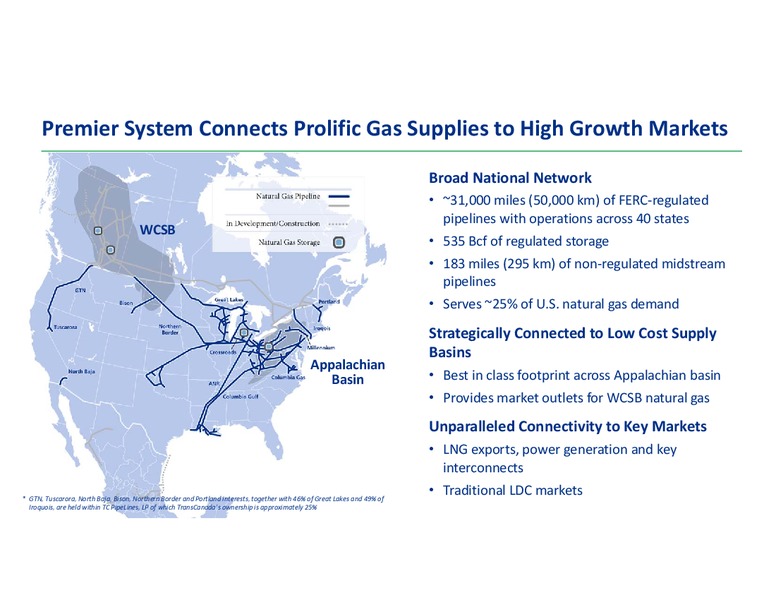 Analyst Day 2018 – Transcanada Corp. – slide 39