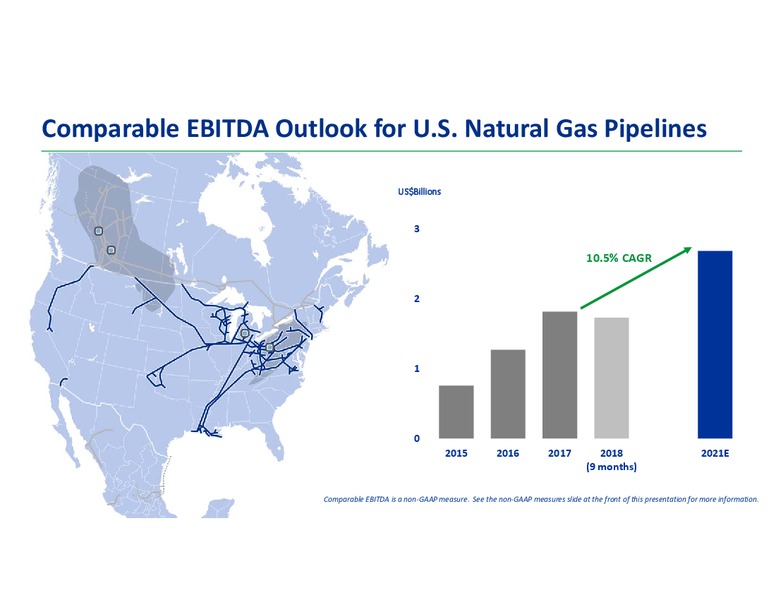 Analyst Day 2018 – Transcanada Corp. – slide 44