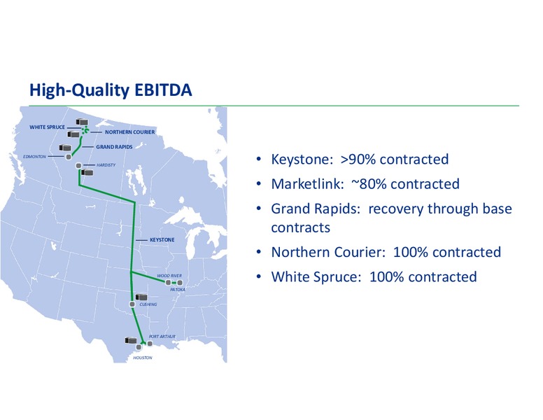 Analyst Day 2018 – Transcanada Corp. – slide 58