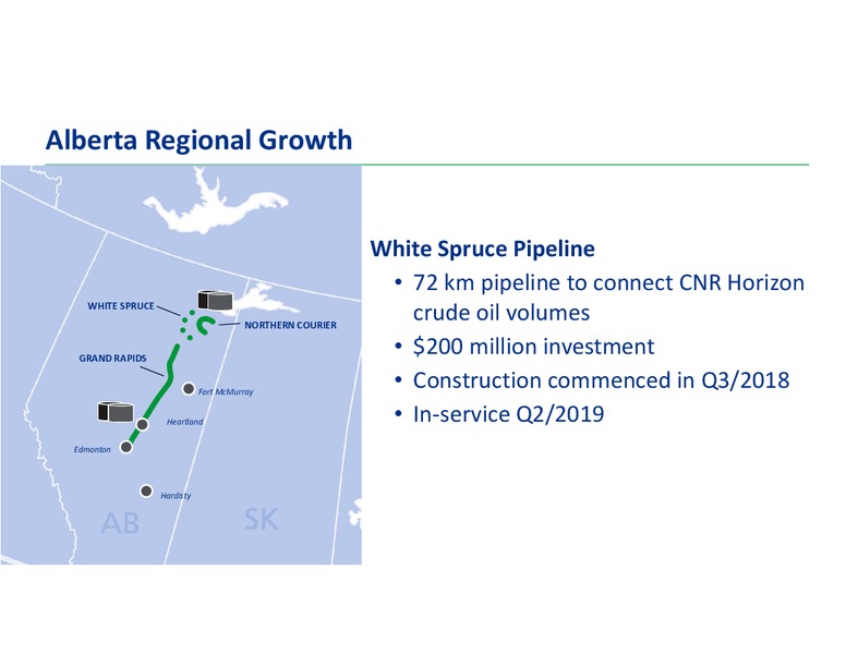 Analyst Day 2018 – Transcanada Corp. – slide 67