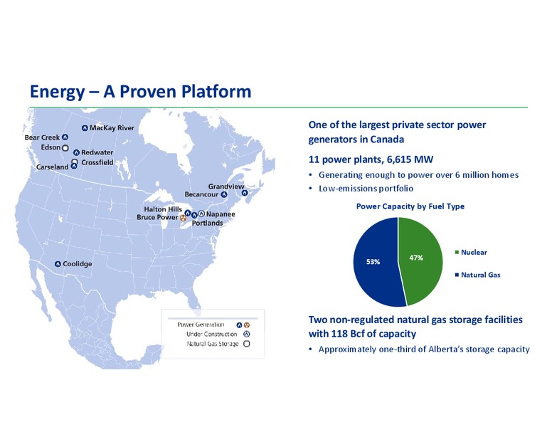 Analyst Day 2018 – Transcanada Corp. – slide 74