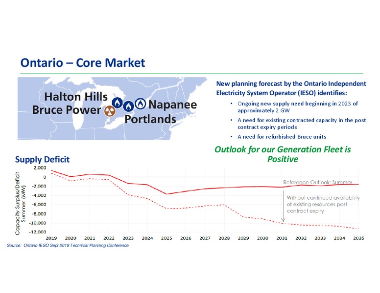 Analyst Day 2018 – Transcanada Corp. – slide 77