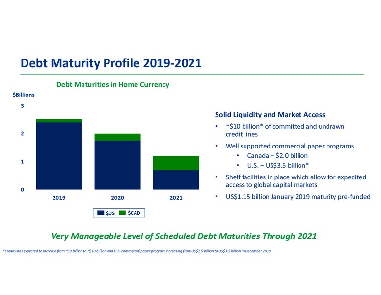Analyst Day 2018 – Transcanada Corp. – slide 98