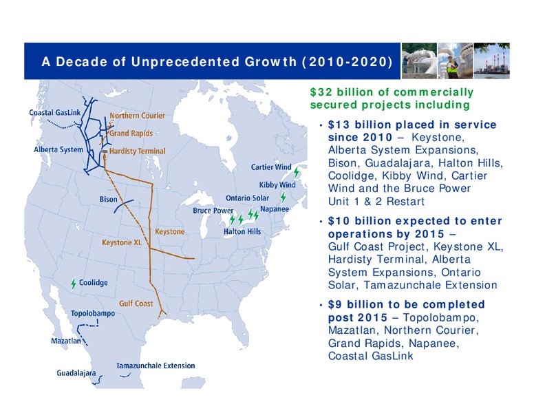 Investor Days – Transcanada Corp. – slide 19