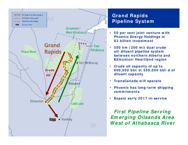 Investor Days – Transcanada Corp. – slide 34