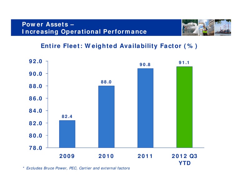 Investor Days – Transcanada Corp. – slide 74