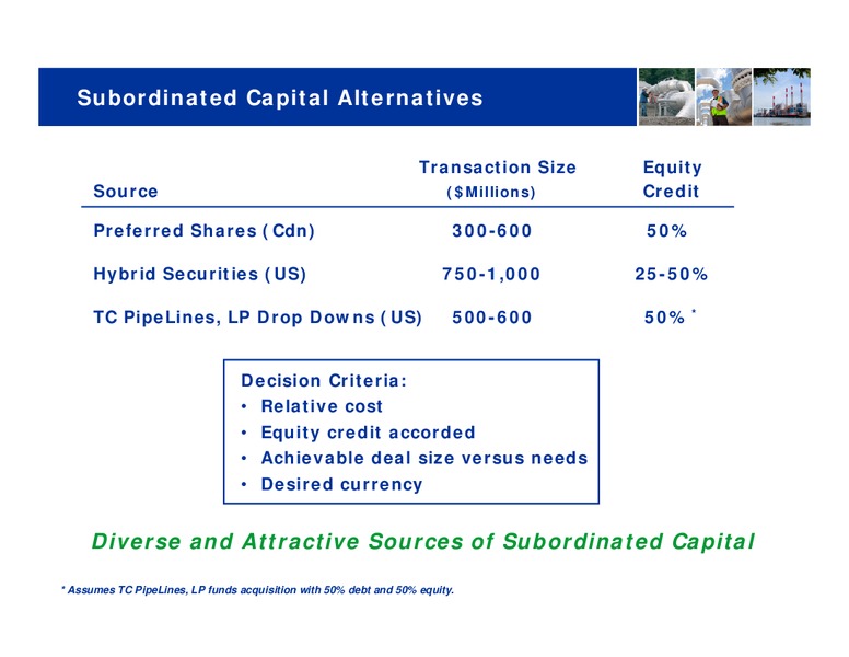 Investor Days – Transcanada Corp. – slide 97