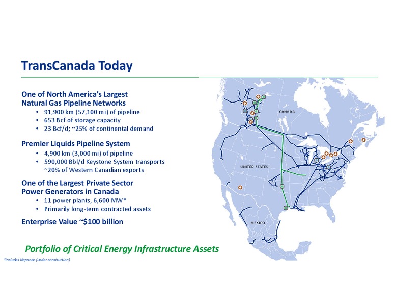 November 2018 Corporate Presentation – Transcanada Corp. – slide 3