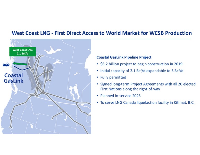 November 2018 Corporate Presentation – Transcanada Corp. – slide 19