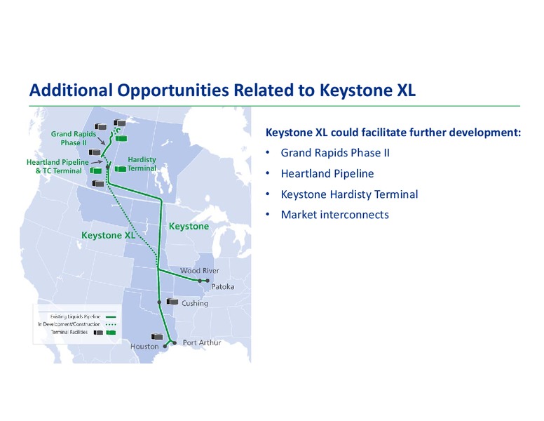 November 2018 Corporate Presentation – Transcanada Corp. – slide 29