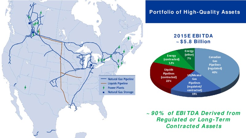 Investor Day November 2015 – Transcanada Corp. – slide 24