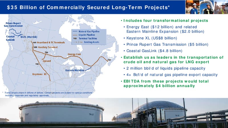 Investor Day November 2015 – Transcanada Corp. – slide 26