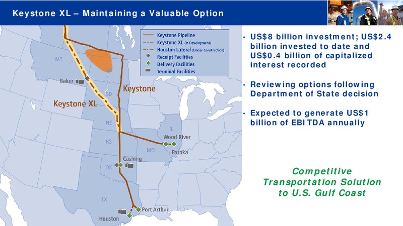 Investor Day November 2015 – Transcanada Corp. – slide 52