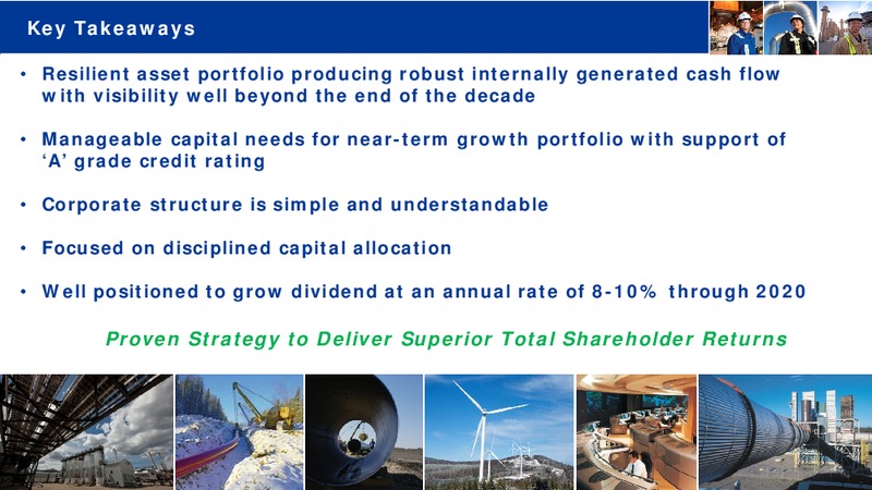 Investor Day November 2015 – Transcanada Corp. – slide 83