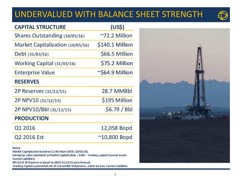 AGM Presentation – Transglobe Energy Corporation – slide 3