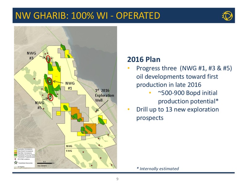 AGM Presentation – Transglobe Energy Corporation – slide 8