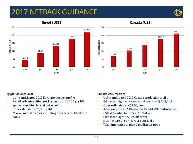 May 2017 Corporate Presentation – Transglobe Energy Corporation – slide 24