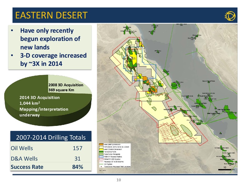 JULY 2015 CORPORATE PRESENTATION – Transglobe Energy Corporation – slide 9