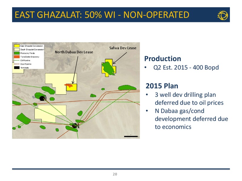 JULY 2015 CORPORATE PRESENTATION – Transglobe Energy Corporation – slide 19
