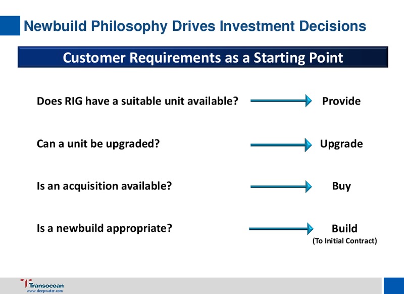 CREDIT SUISSE ENERGY SUMMIT – Transocean Ltd. – slide 12
