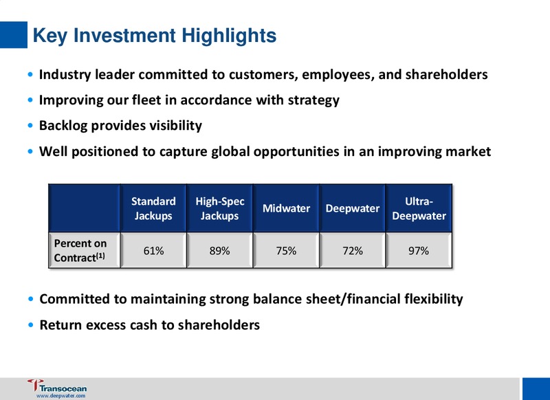 CREDIT SUISSE ENERGY SUMMIT – Transocean Ltd. – slide 20