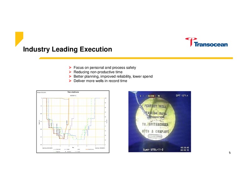 March 2016 Investor Presentation – Transocean Ltd. – slide 4
