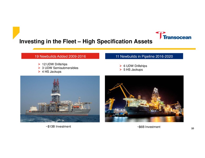 March 2016 Investor Presentation – Transocean Ltd. – slide 9