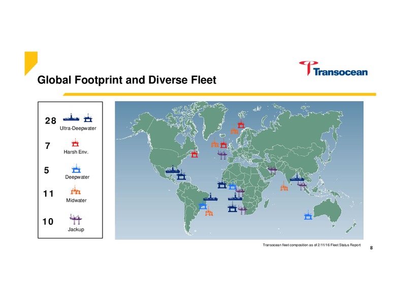 Clarksons Platou Securities New York – Transocean Ltd. – slide 7