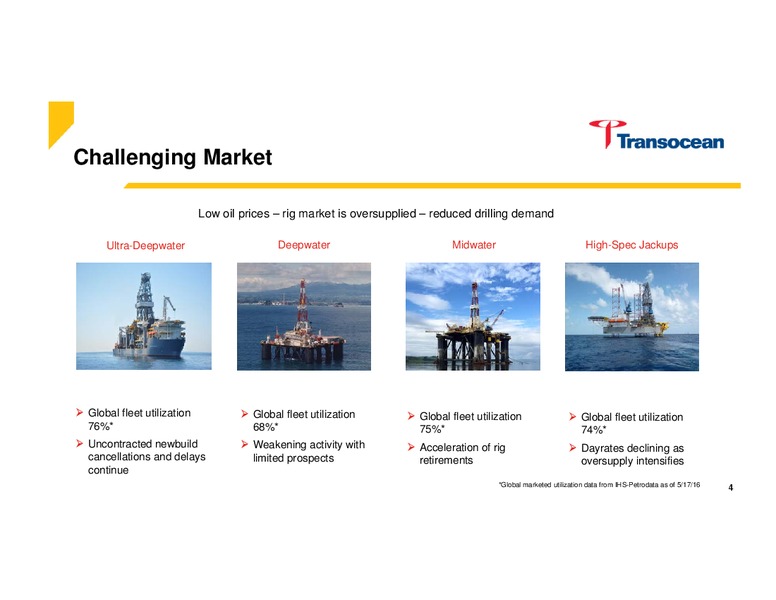 UBS Global Oil and Gas Conference – Transocean Ltd. – slide 3