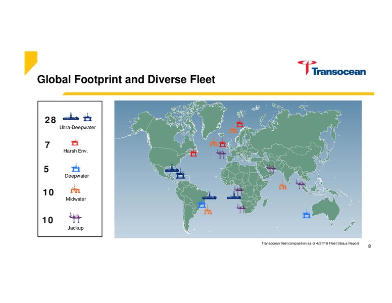 UBS Global Oil and Gas Conference – Transocean Ltd. – slide 7
