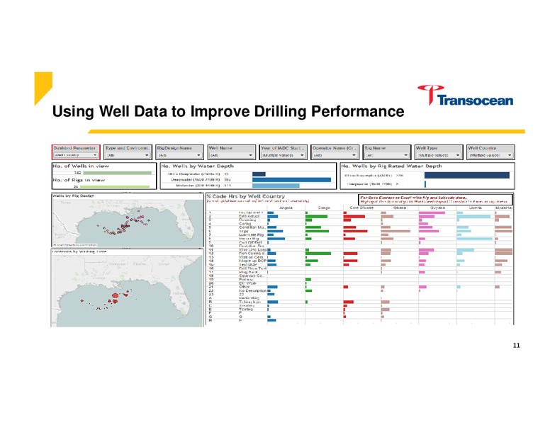 UBS Global Oil and Gas Conference – Transocean Ltd. – slide 10
