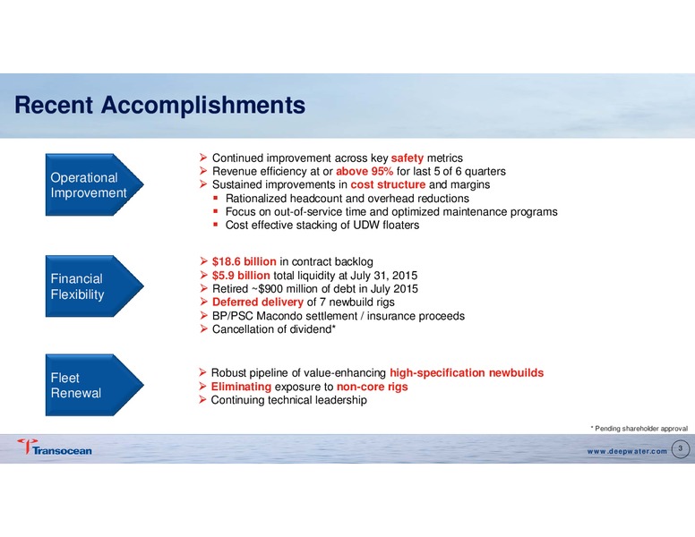 Barclays Capital CEO Energy Power Conference – Transocean Ltd. – slide 2