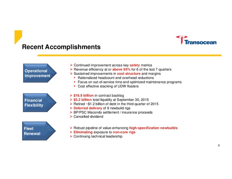 Cowen and Company 5th Annual Ultimate Energy Conference – Transocean Ltd. – slide 2