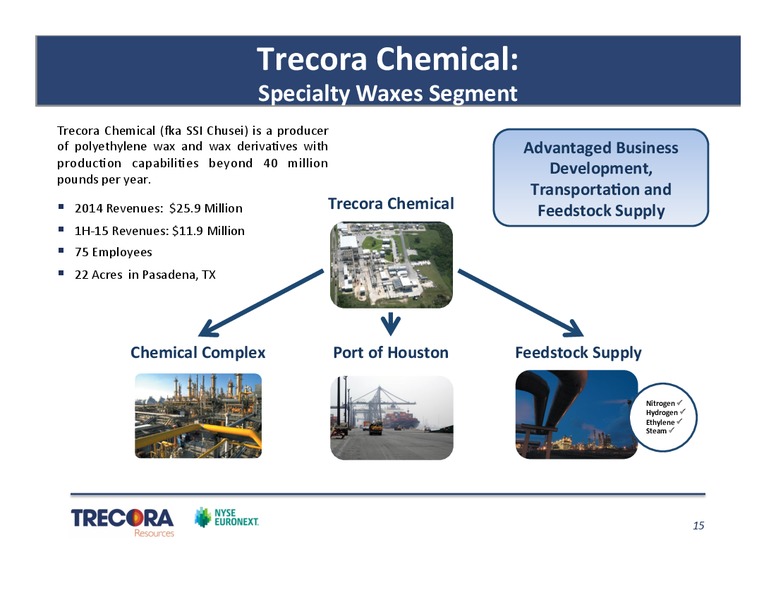 ITG Midwest Industrials Conference – Trecora Resources – slide 14