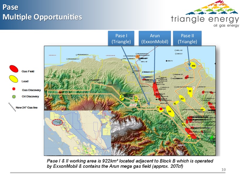 FEBRUARY 2015 CORPORATE PRESENTATION – Triangle Energy – slide 9