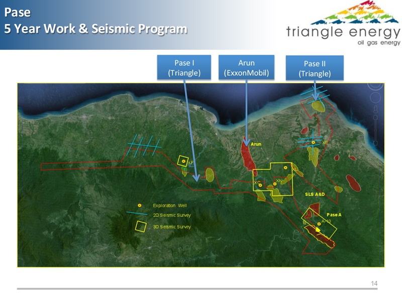 PASE BLOCK ACEH PROVINCE INDONESIA EXTENSION PHASE 2012   2032 – Triangle Energy – slide 13