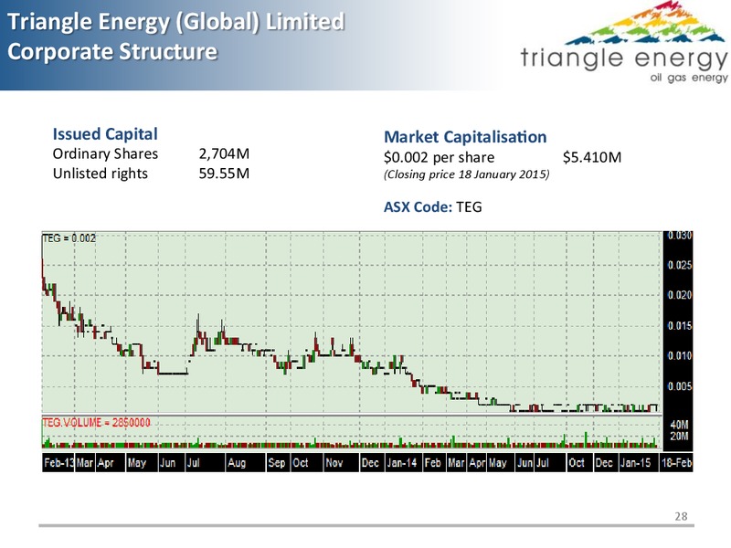 PASE BLOCK ACEH PROVINCE INDONESIA EXTENSION PHASE 2012   2032 – Triangle Energy – slide 27