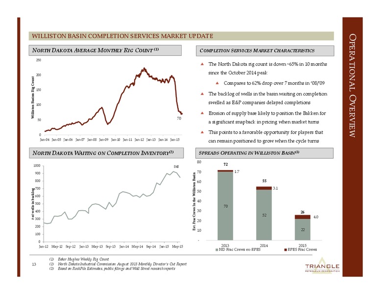 EnerCom 2015 Conference – Triangle Petroleum Corp – slide 12