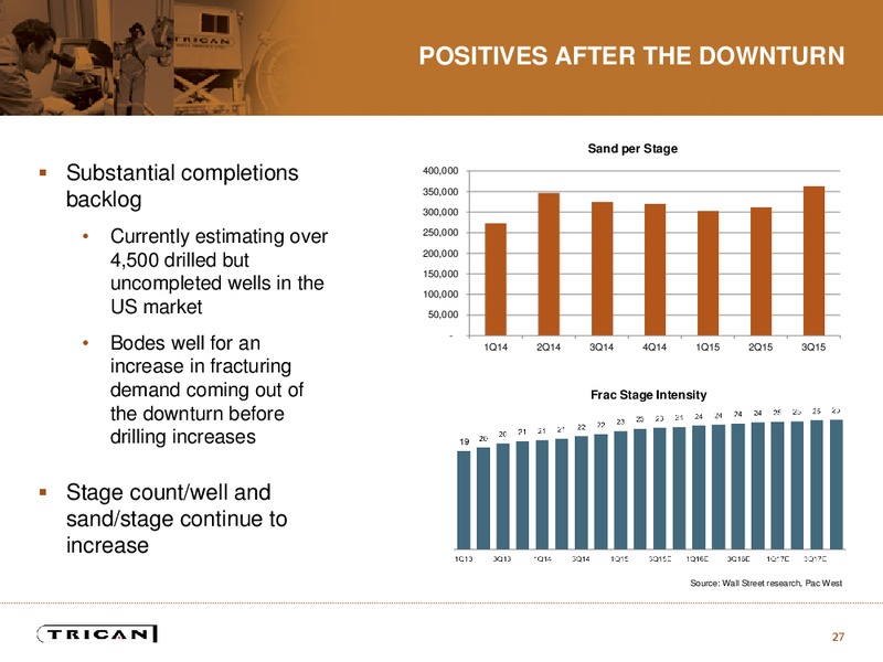 January 2016 Investor Presentation – Trican Well Service Ltd. – slide 26
