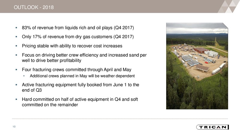 April 2018 Investor Presentation – Trican Well Service Ltd. – slide 9