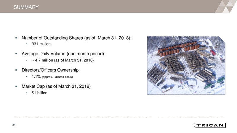 April 2018 Investor Presentation – Trican Well Service Ltd. – slide 23